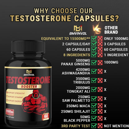Natural Testosterone Booster for Men 15500 Mg - the Strongest Testosterone Booster - Increase Strength, Stamina, Energy- Endurance Test Boost, Muscle Growth- 60 Capsules