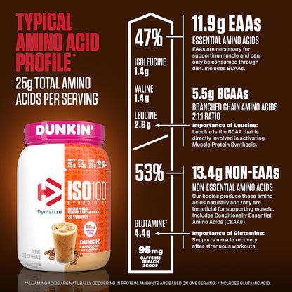 ISO100 Hydrolyzed Protein Powder in Dunkin' Cappuccino Flavor, 100% Whey Isolate Protein, 25G Protein, 95Mg Caffeine, 5.5G Bcaas, Gluten Free, Fast Absorbing, Easy Digesting, 20 Servings